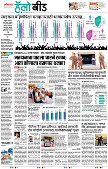 Lokmat Marathi ePaper daily